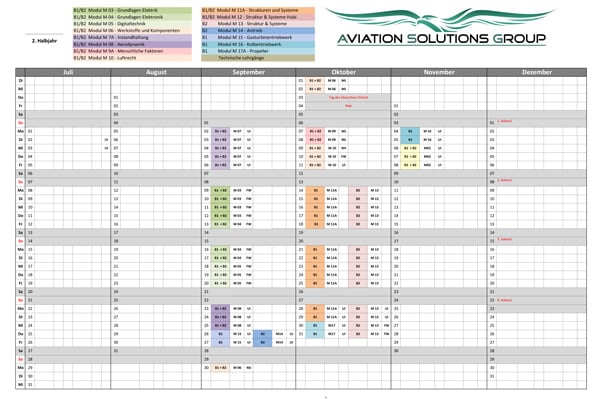 aviation-solutions-group GmbH Trainingsoverzicht Module-overzicht